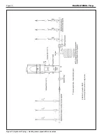 Preview for 24 page of Bradford White brute elite 125 BLMH Installation And Operation Instructions Manual