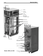 Предварительный просмотр 8 страницы Bradford White Brute MagnaTech BMGH1600 Installation And Operation Instructions Manual