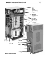 Предварительный просмотр 9 страницы Bradford White Brute MagnaTech BMGH1600 Installation And Operation Instructions Manual