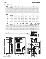 Предварительный просмотр 10 страницы Bradford White Brute MagnaTech BMGH1600 Installation And Operation Instructions Manual