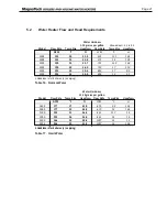 Предварительный просмотр 25 страницы Bradford White Brute MagnaTech BMGH1600 Installation And Operation Instructions Manual