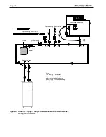 Предварительный просмотр 28 страницы Bradford White Brute MagnaTech BMGH1600 Installation And Operation Instructions Manual