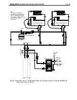 Предварительный просмотр 29 страницы Bradford White Brute MagnaTech BMGH1600 Installation And Operation Instructions Manual