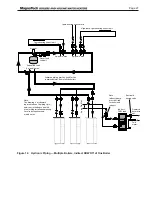 Предварительный просмотр 31 страницы Bradford White Brute MagnaTech BMGH1600 Installation And Operation Instructions Manual