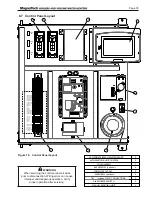 Предварительный просмотр 39 страницы Bradford White Brute MagnaTech BMGH1600 Installation And Operation Instructions Manual