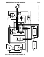 Предварительный просмотр 49 страницы Bradford White Brute MagnaTech BMGH1600 Installation And Operation Instructions Manual