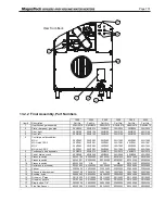 Предварительный просмотр 105 страницы Bradford White Brute MagnaTech BMGH1600 Installation And Operation Instructions Manual