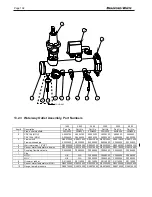 Предварительный просмотр 106 страницы Bradford White Brute MagnaTech BMGH1600 Installation And Operation Instructions Manual