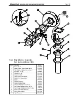 Предварительный просмотр 107 страницы Bradford White Brute MagnaTech BMGH1600 Installation And Operation Instructions Manual