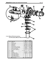 Предварительный просмотр 109 страницы Bradford White Brute MagnaTech BMGH1600 Installation And Operation Instructions Manual