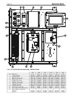 Предварительный просмотр 116 страницы Bradford White Brute MagnaTech BMGH1600 Installation And Operation Instructions Manual