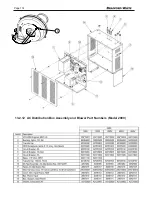 Предварительный просмотр 118 страницы Bradford White Brute MagnaTech BMGH1600 Installation And Operation Instructions Manual