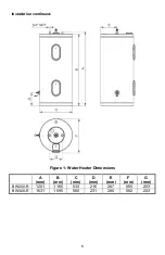 Предварительный просмотр 6 страницы Bradford White BW200-R Installation & Operating Instruction Manual