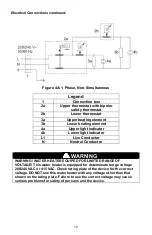 Предварительный просмотр 12 страницы Bradford White BW200-R Installation & Operating Instruction Manual