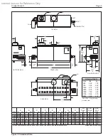 Предварительный просмотр 5 страницы Bradford White BWCV Installation And Operation Instructions Manual