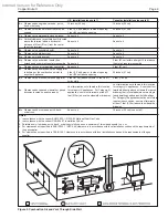 Предварительный просмотр 9 страницы Bradford White BWCV Installation And Operation Instructions Manual