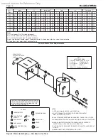 Предварительный просмотр 14 страницы Bradford White BWCV Installation And Operation Instructions Manual