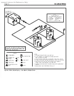 Предварительный просмотр 16 страницы Bradford White BWCV Installation And Operation Instructions Manual