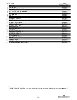 Предварительный просмотр 3 страницы Bradford White CDW2504T10FCX Replacement Parts List Manual