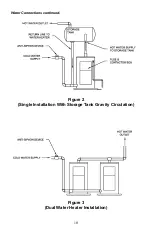 Предварительный просмотр 10 страницы Bradford White CEHD12054243CF Manual