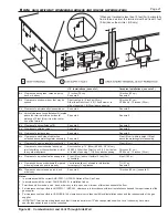 Предварительный просмотр 25 страницы Bradford White Copper Brute II BWCH 2000 Installation And Operating Instructions Manual