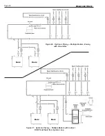 Предварительный просмотр 34 страницы Bradford White Copper Brute II BWCH 2000 Installation And Operating Instructions Manual