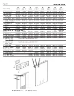 Предварительный просмотр 94 страницы Bradford White Copper Brute II BWCH 2000 Installation And Operating Instructions Manual