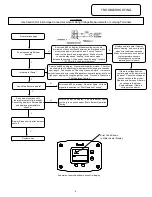 Предварительный просмотр 8 страницы Bradford White D65T625 Service Manual