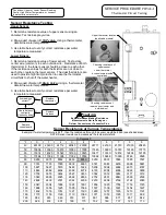 Предварительный просмотр 26 страницы Bradford White D65T625 Service Manual