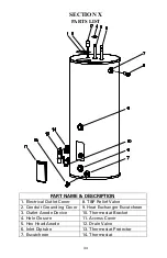 Предварительный просмотр 34 страницы Bradford White DW240L Installation & Operating Manual