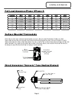 Предварительный просмотр 22 страницы Bradford White E32-120R Instruction Manual