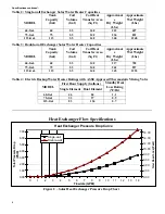 Preview for 8 page of Bradford White Ecostor SC Installation & Operating Manual