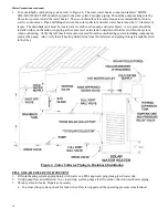 Preview for 15 page of Bradford White Ecostor SC Installation & Operating Manual