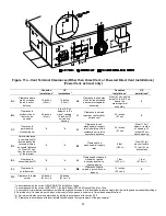 Предварительный просмотр 21 страницы Bradford White EF120T Installation & Operation Manual With Troubleshooting Manual