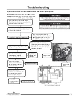 Preview for 11 page of Bradford White EF120T4003N3 Service Manual