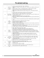 Preview for 18 page of Bradford White EF120T4003N3 Service Manual