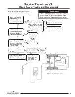 Preview for 35 page of Bradford White EF120T4003N3 Service Manual