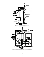 Preview for 14 page of Bradford White EFR160T120 Series Installation & Operating Manual