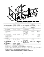 Preview for 23 page of Bradford White EFR160T120 Series Installation & Operating Manual