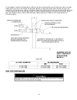 Preview for 35 page of Bradford White EFR160T120 Series Installation & Operating Manual