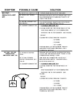 Предварительный просмотр 8 страницы Bradford White EFT-18000-2-T-10 Installation Manual And Owner'S Manual