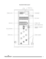 Предварительный просмотр 5 страницы Bradford White ElectriFLEX HD CEHD 120 Service Manual