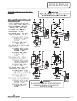 Preview for 21 page of Bradford White ElectriFLEX LD LE Series Service Manual