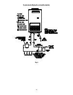 Предварительный просмотр 15 страницы Bradford White Everhot IGE-199C Series Installation And Operating Instruction Manual