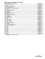 Preview for 7 page of Bradford White Everhot IGI-180 Parts List