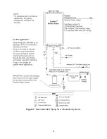 Предварительный просмотр 21 страницы Bradford White EverHot TG-150E-N Installation And Operation Instruction Manual