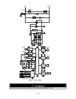 Предварительный просмотр 30 страницы Bradford White EverHot TG-150E-N Installation And Operation Instruction Manual