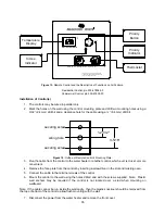 Предварительный просмотр 35 страницы Bradford White EverHot TG-150E-N Installation And Operation Instruction Manual