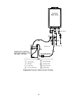 Предварительный просмотр 49 страницы Bradford White EverHot TG-150E-N Installation And Operation Instruction Manual