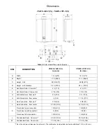 Предварительный просмотр 7 страницы Bradford White EverHot TGHE-160I-N Installation And Operation Instruction Manual